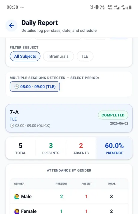 ClassTala demo daily attendance report screen